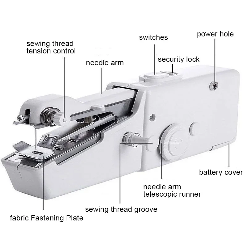 ماكينة خياطة يدوية محلية محمول - مراجعة Mini Electric Sewing Machine Handheld وسعره