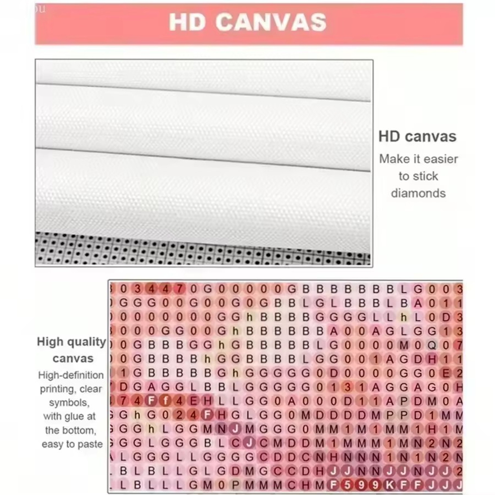 لوحة فسيفساء ماسية 5D كاملة ال - مراجعة 5D Diamond Painting Kit Full Drill وسعره
